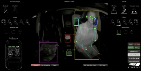 smarteye-news-omnivision-partnership-interior-sensing-cabin-monitoring-demo