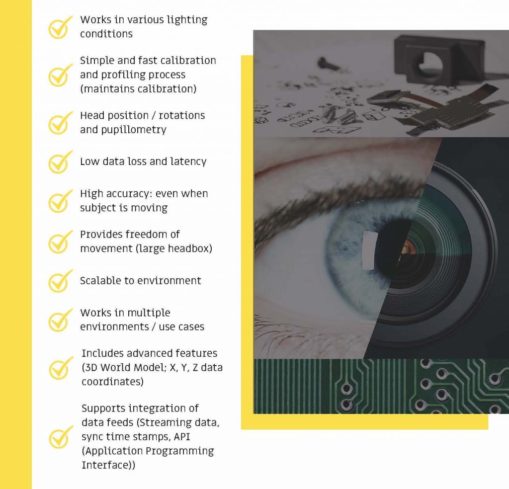 smarteye-blog-Eye-Tracking-Systems-for-Research-Projects-Important-Features-and-Capability-Considerations-Checklist