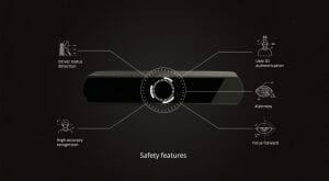 Features of AIS - Smart Eye's Driver Monitoring System for fleets